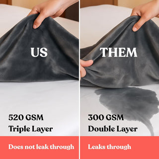 ObsidianVelour Waterproof Intimacy Blanket