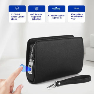 Fingerprint-Proof Clutch Bag | PU Leather