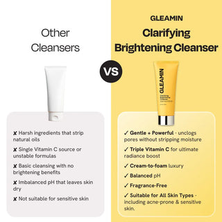 Clarifying Brightening Cleanser - MENAGERIE Intimates MENS Lingerie