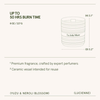 Yuzu & Neroli Blossom Candle | Lucienne