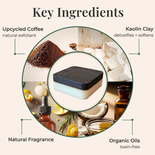 Coffee Soap | 3-Bar Discovery Pack