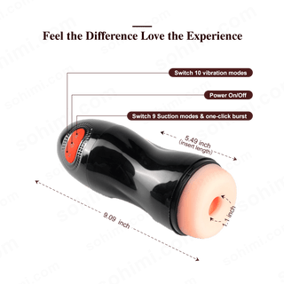 MelodyPump| 4 in1 Automatic Sucking & Vibrating Male Masturbator - MENAGERIE Intimates MENS Lingerie